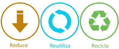 reduce-reusa-recicla